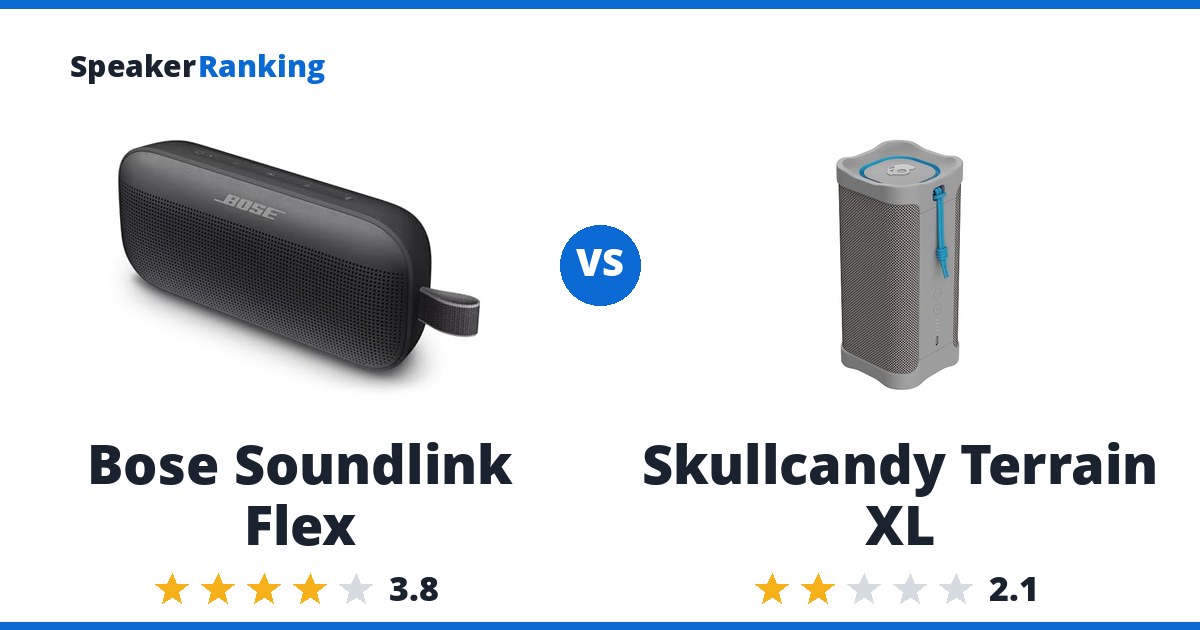 Bose Soundlink Flex vs Skullcandy Terrain XL