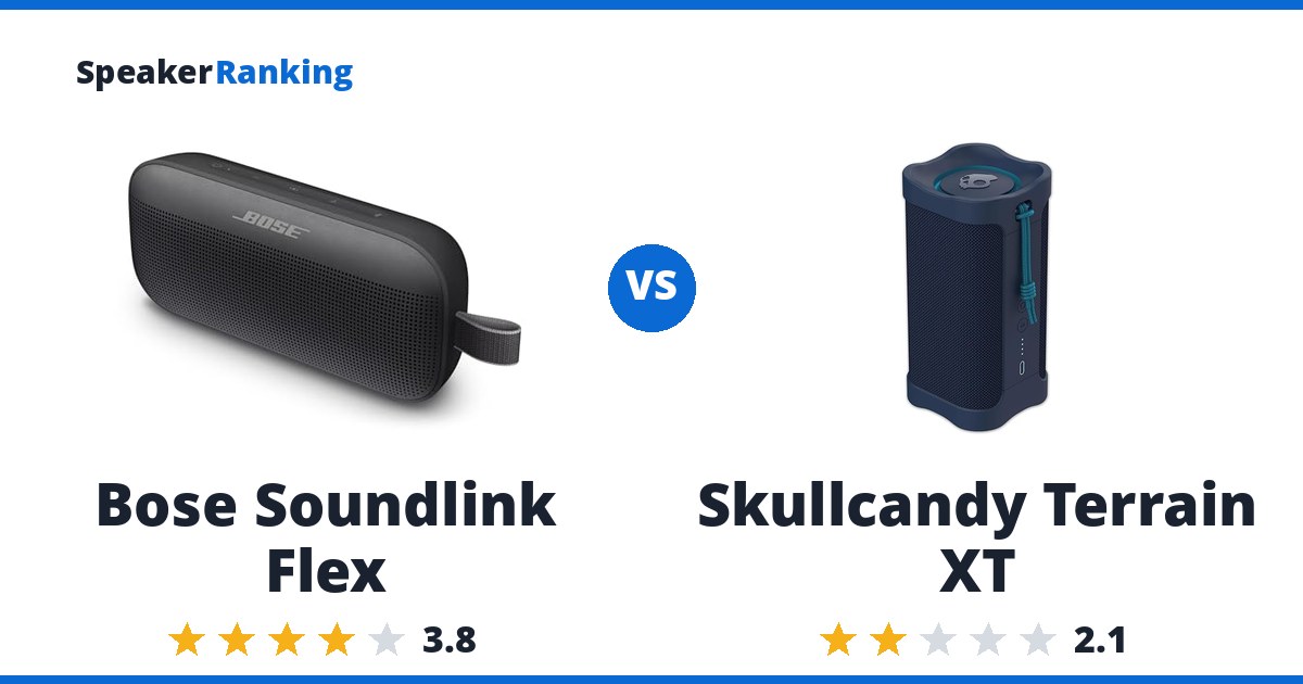 Bose Soundlink Flex vs Skullcandy Terrain XT