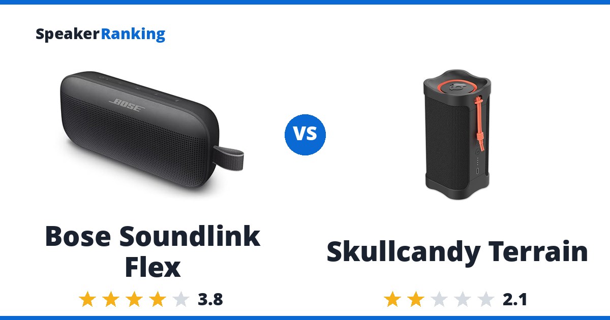 Bose Soundlink Flex vs Skullcandy Terrain