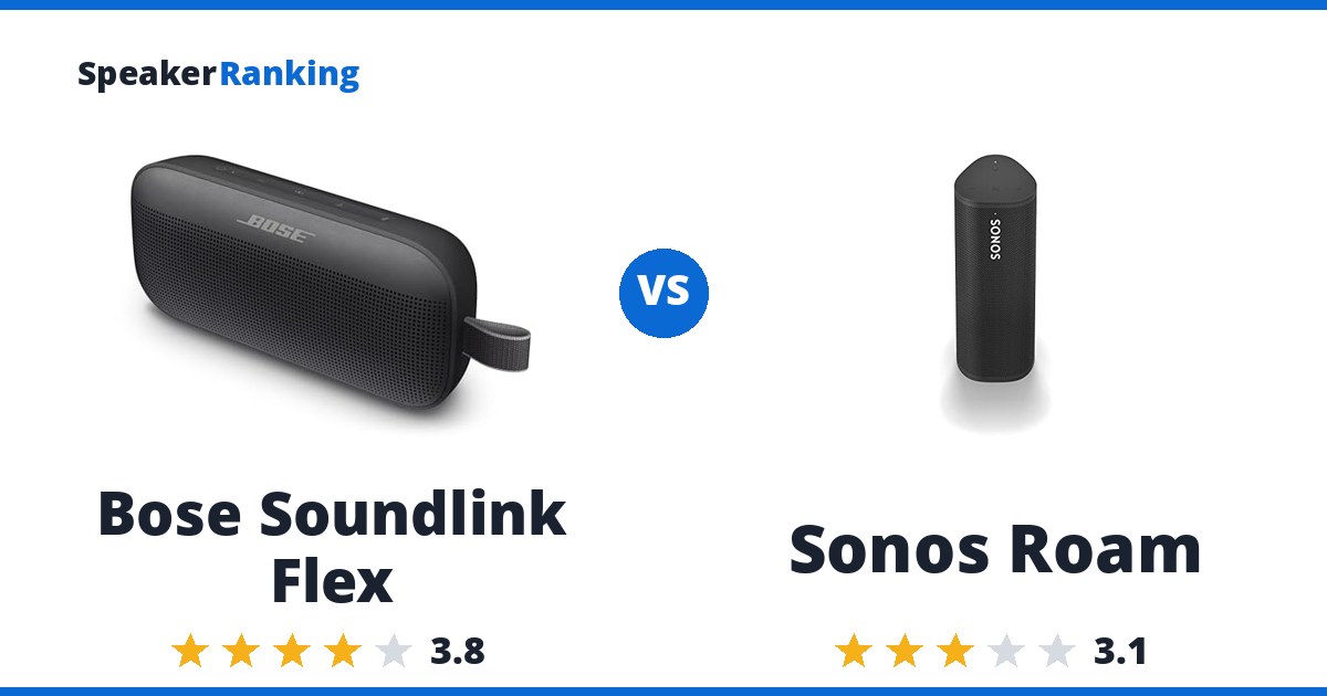 Bose Soundlink Flex vs Sonos Roam