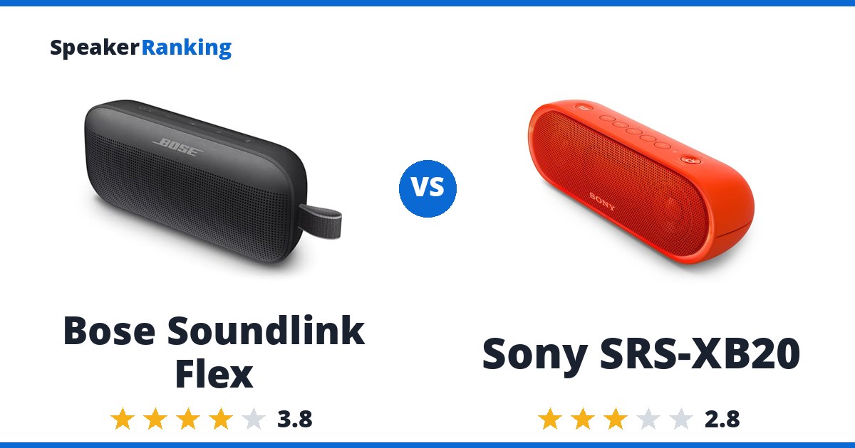 Bose Soundlink Flex vs Sony SRS-XB20