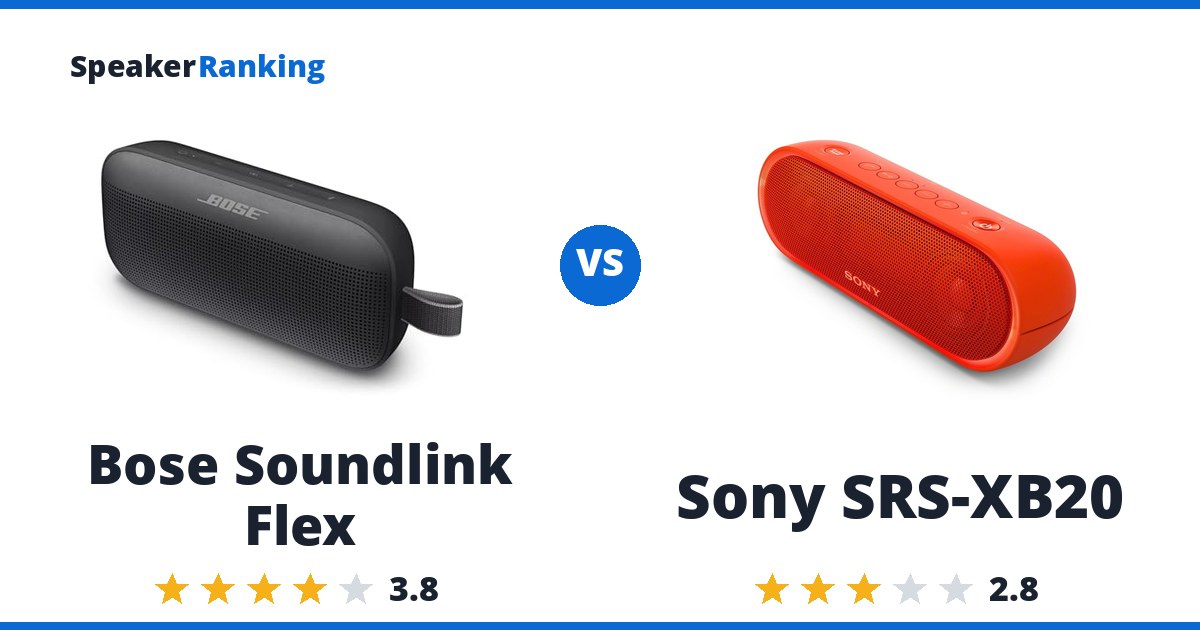 Bose Soundlink Flex vs Sony SRS-XB20