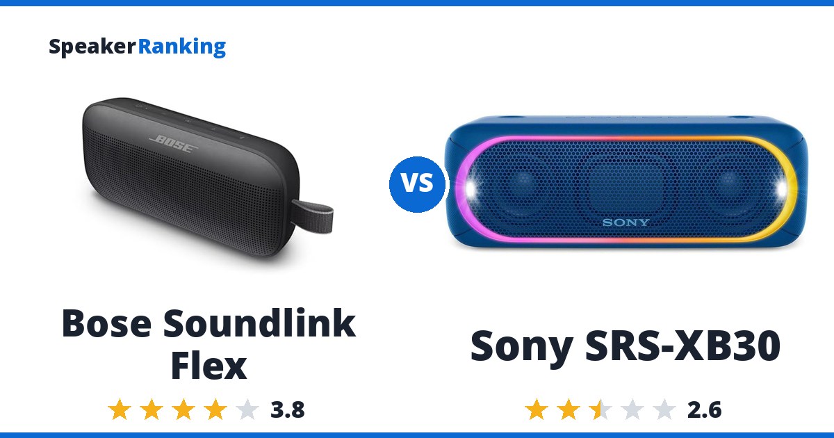 Bose Soundlink Flex vs Sony SRS-XB30