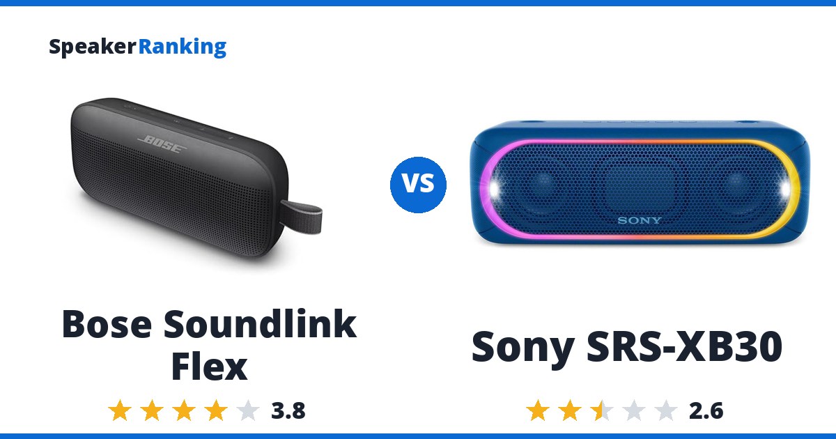 Bose Soundlink Flex vs Sony SRS-XB30