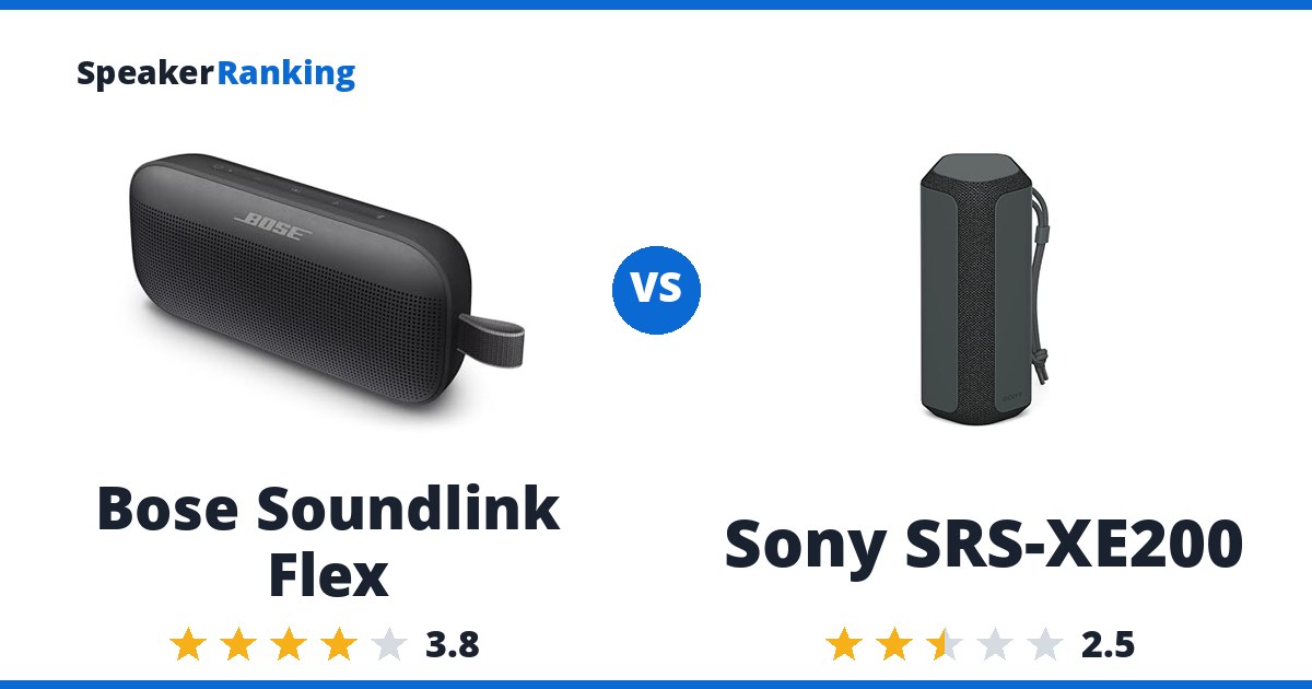 Bose Soundlink Flex vs Sony SRS-XE200