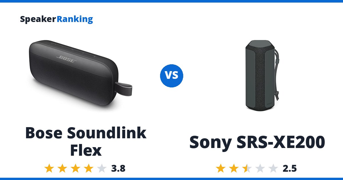 Bose Soundlink Flex vs Sony SRS-XE200