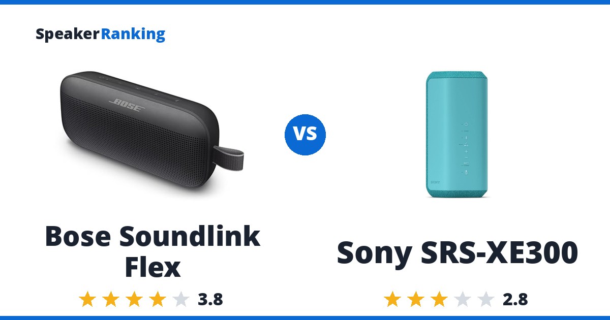 Bose Soundlink Flex vs Sony SRS-XE300
