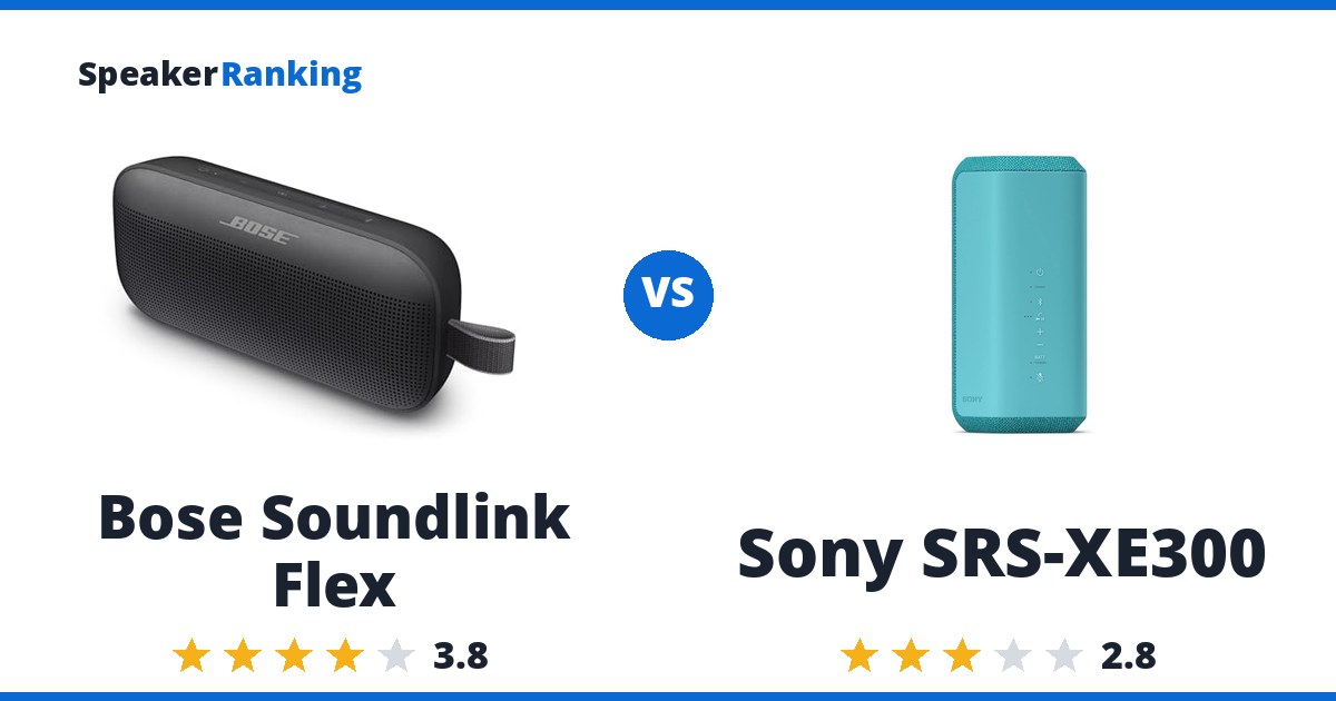 Bose Soundlink Flex vs Sony SRS-XE300