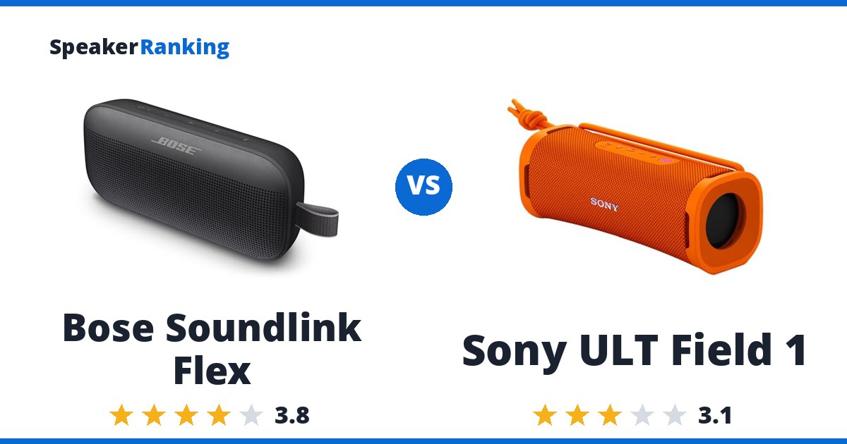 Bose Soundlink Flex vs Sony ULT Field 1