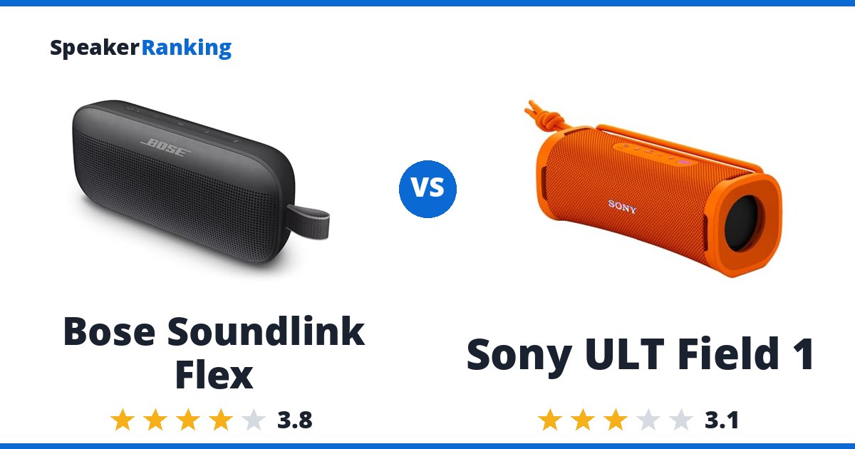 Bose Soundlink Flex vs Sony ULT Field 1