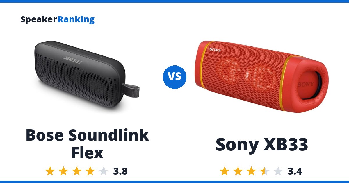 Bose Soundlink Flex vs Sony XB33