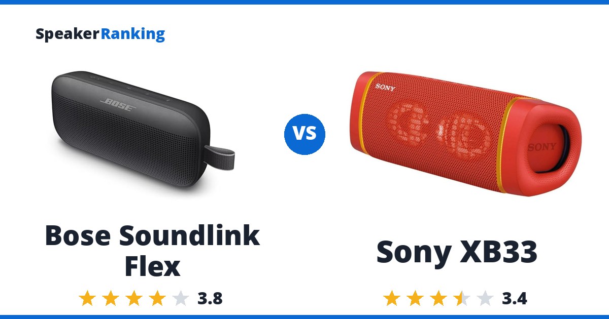 Bose Soundlink Flex vs Sony XB33