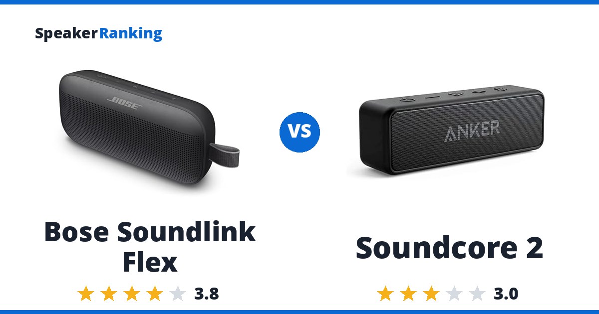 Bose Soundlink Flex vs Soundcore 2