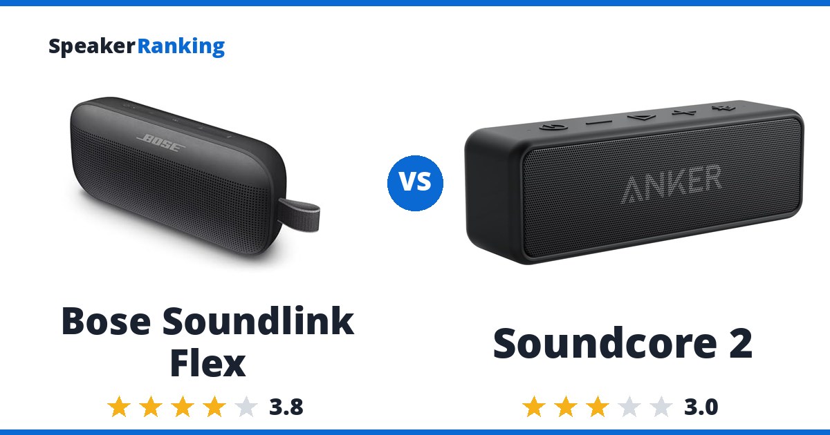 Bose Soundlink Flex vs Soundcore 2