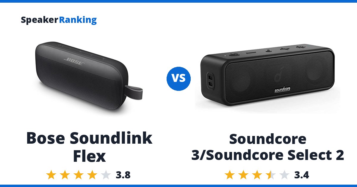 Bose Soundlink Flex vs Soundcore 3/Soundcore Select 2
