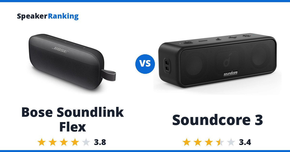Bose Soundlink Flex vs Soundcore 3