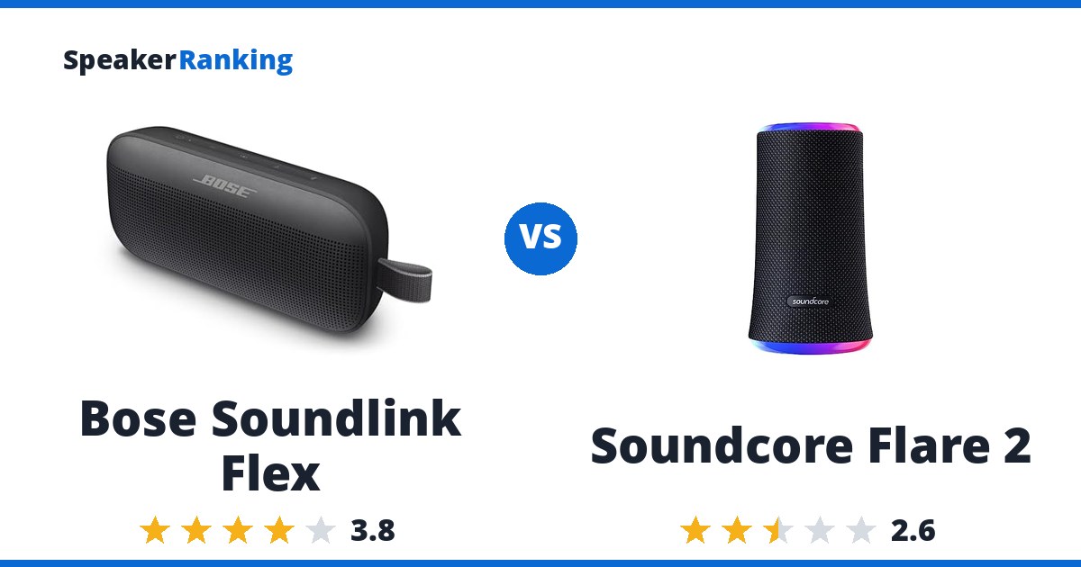 Bose Soundlink Flex vs Soundcore Flare 2