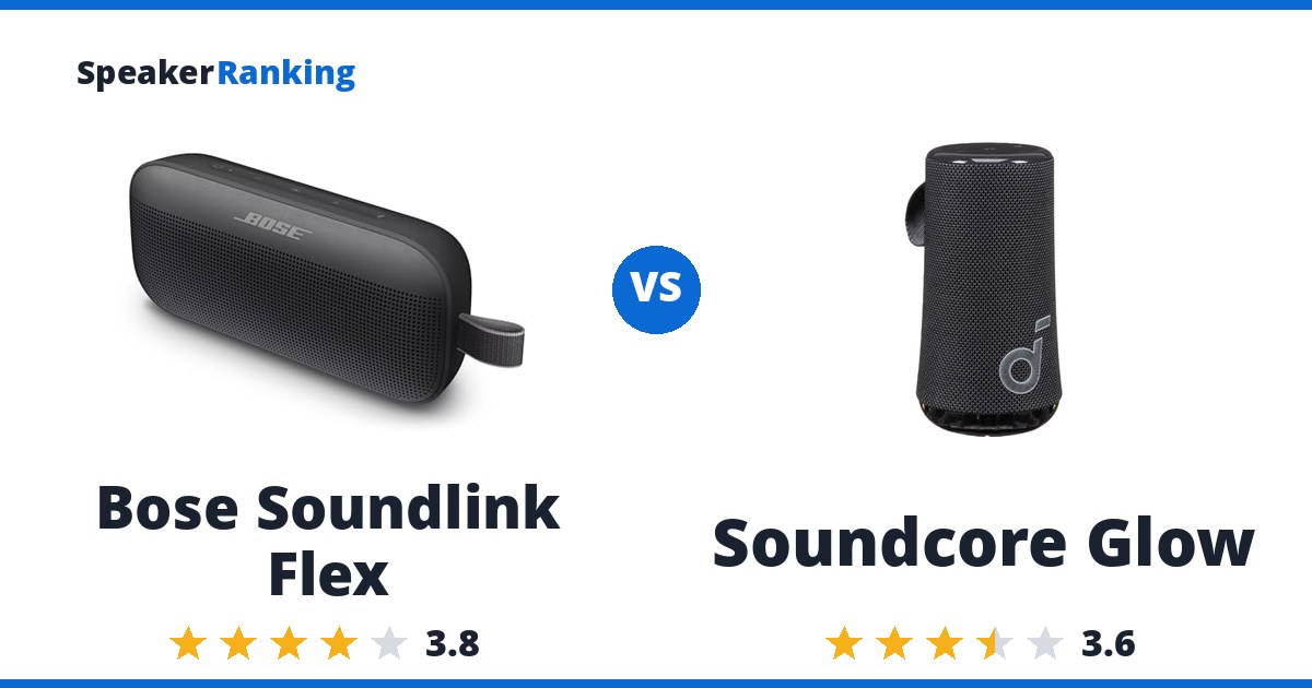 Bose Soundlink Flex vs Soundcore Glow