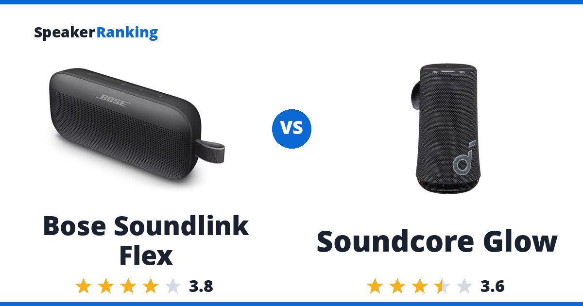 Bose Soundlink Flex vs Soundcore Glow