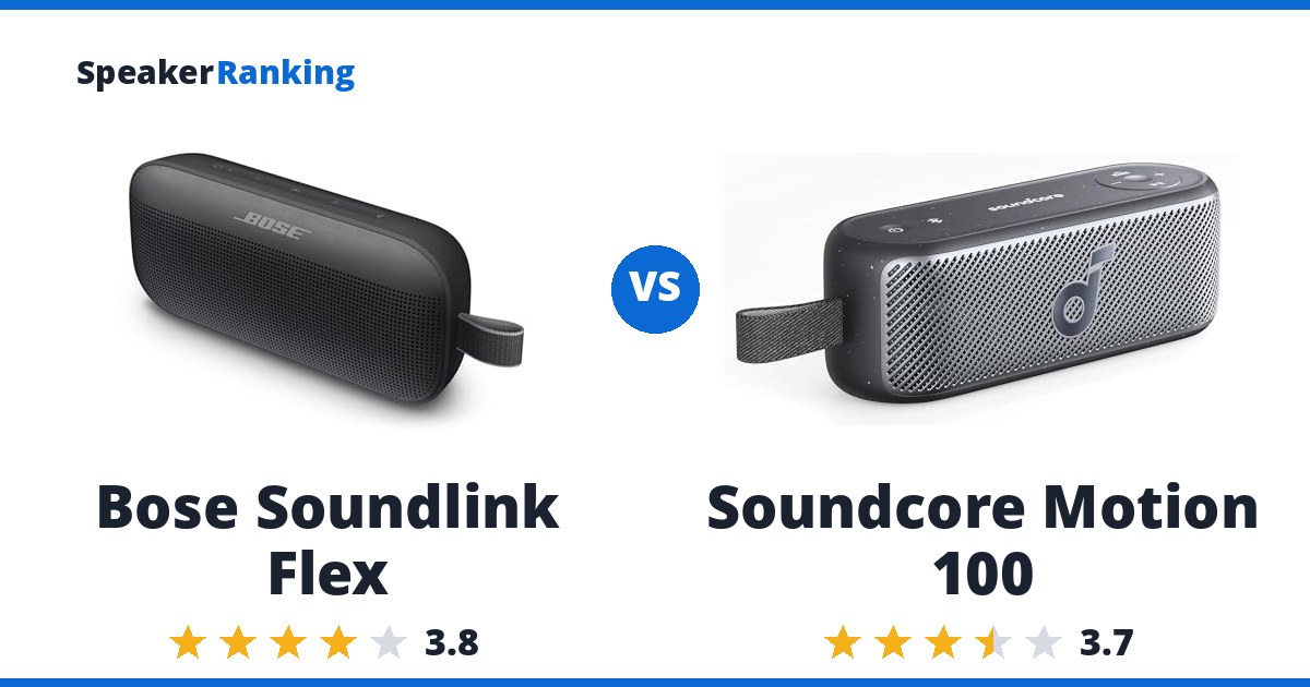 Bose Soundlink Flex vs Soundcore Motion 100