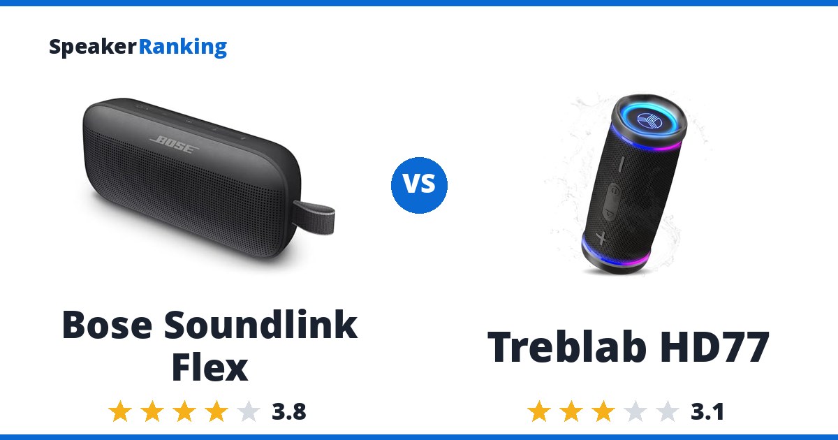 Bose Soundlink Flex vs Treblab HD77