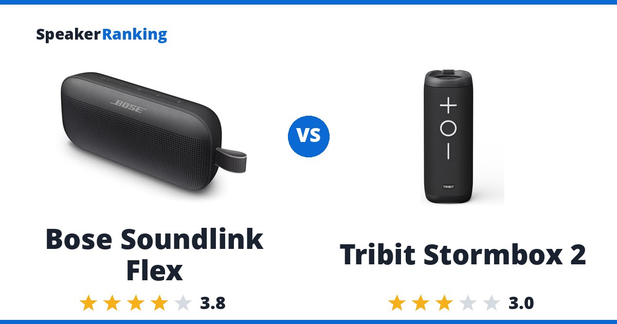 Bose Soundlink Flex vs Tribit Stormbox 2