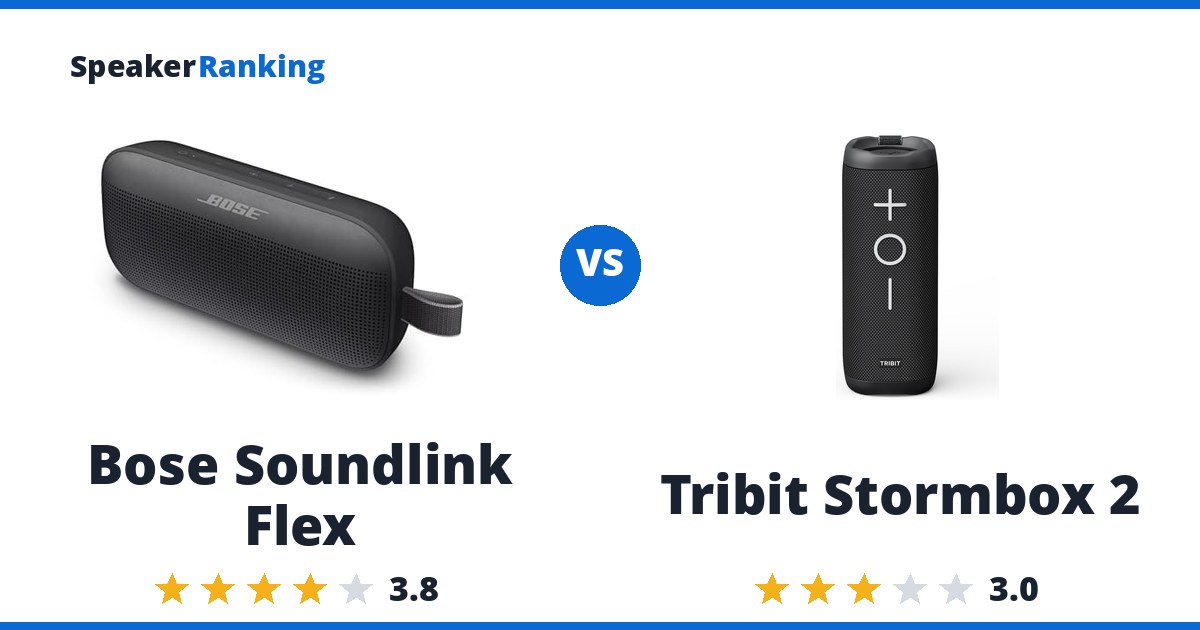 Bose Soundlink Flex vs Tribit Stormbox 2
