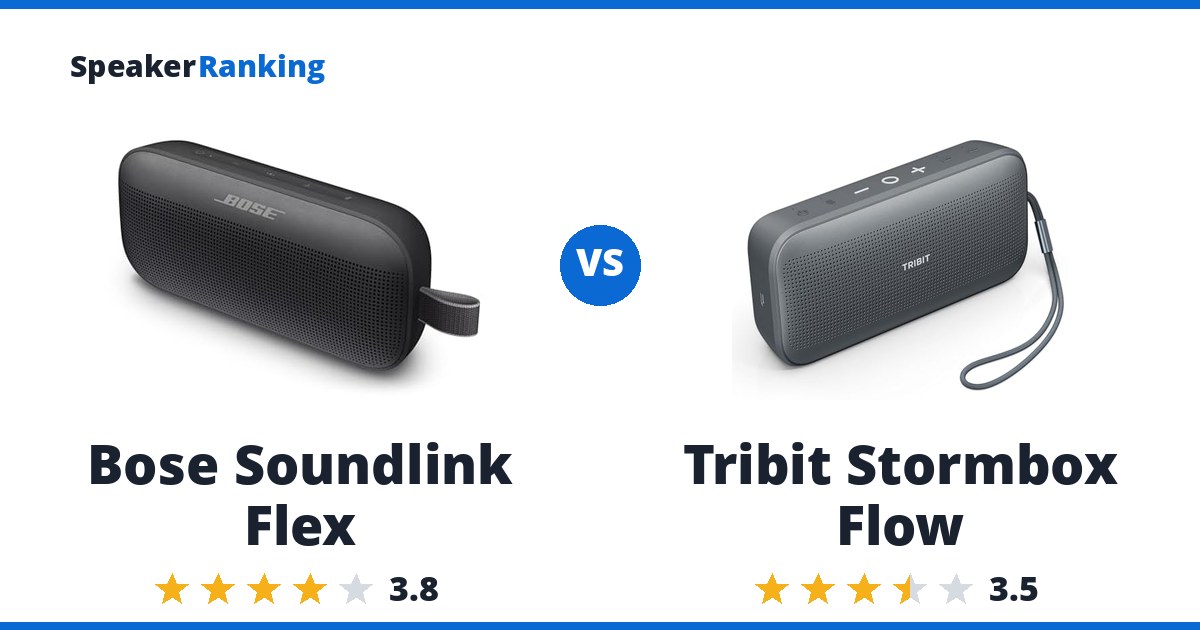 Bose Soundlink Flex vs Tribit Stormbox Flow