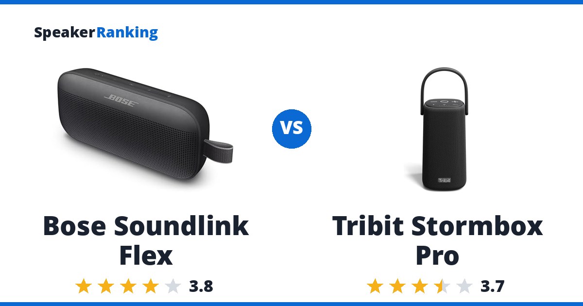 Bose Soundlink Flex vs Tribit Stormbox Pro