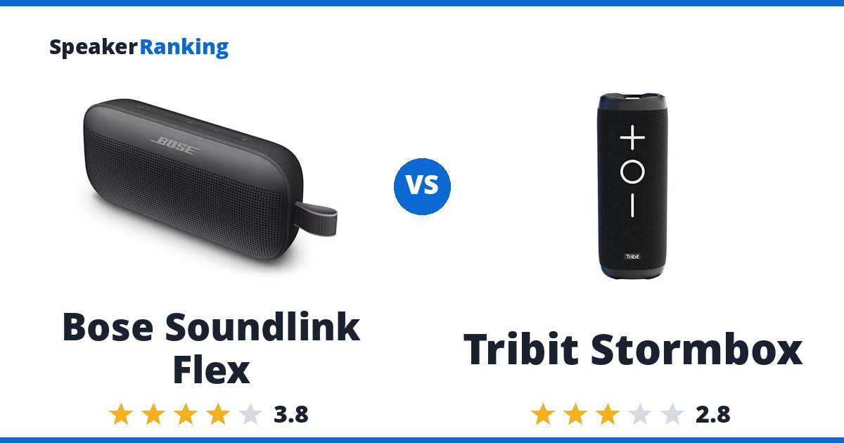 Bose Soundlink Flex vs Tribit Stormbox