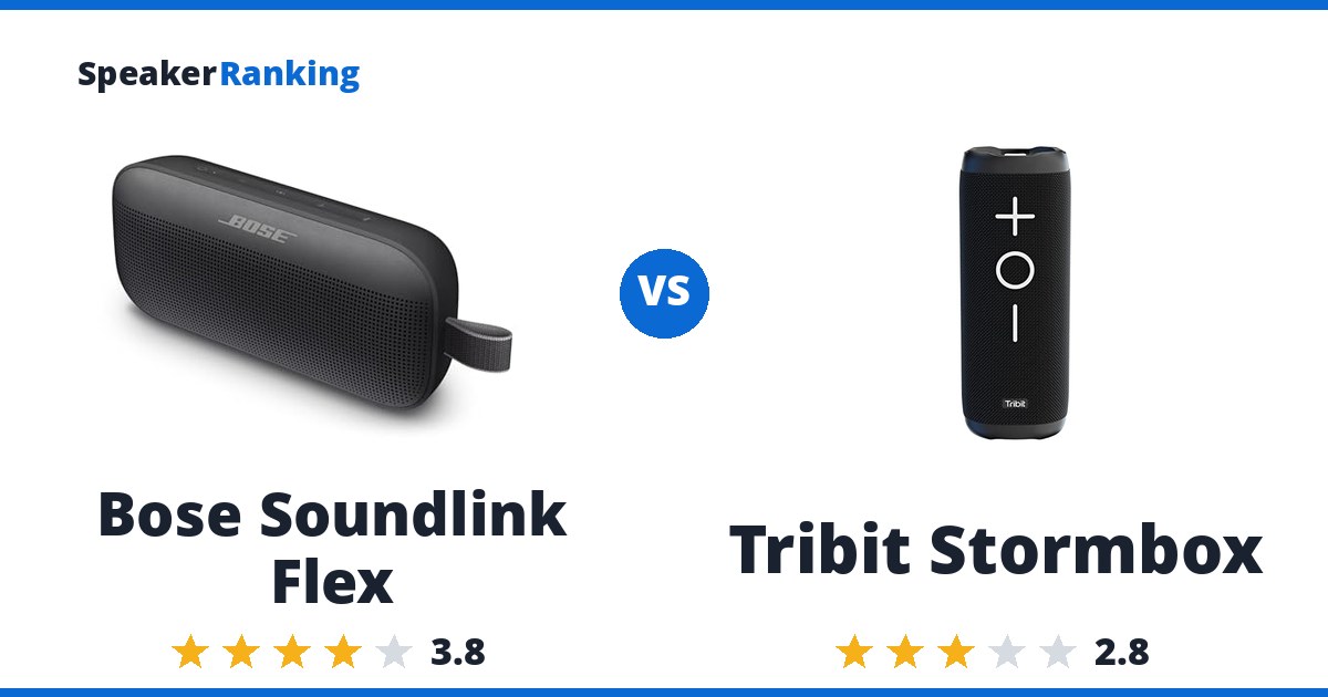 Bose Soundlink Flex vs Tribit Stormbox