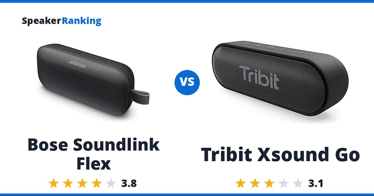 Bose Soundlink Flex vs Tribit Xsound Go