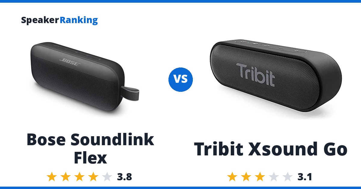Bose Soundlink Flex vs Tribit Xsound Go