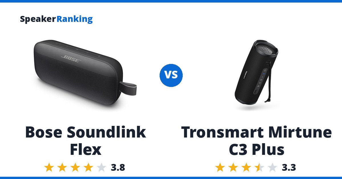 Bose Soundlink Flex vs Tronsmart Mirtune C3 Plus