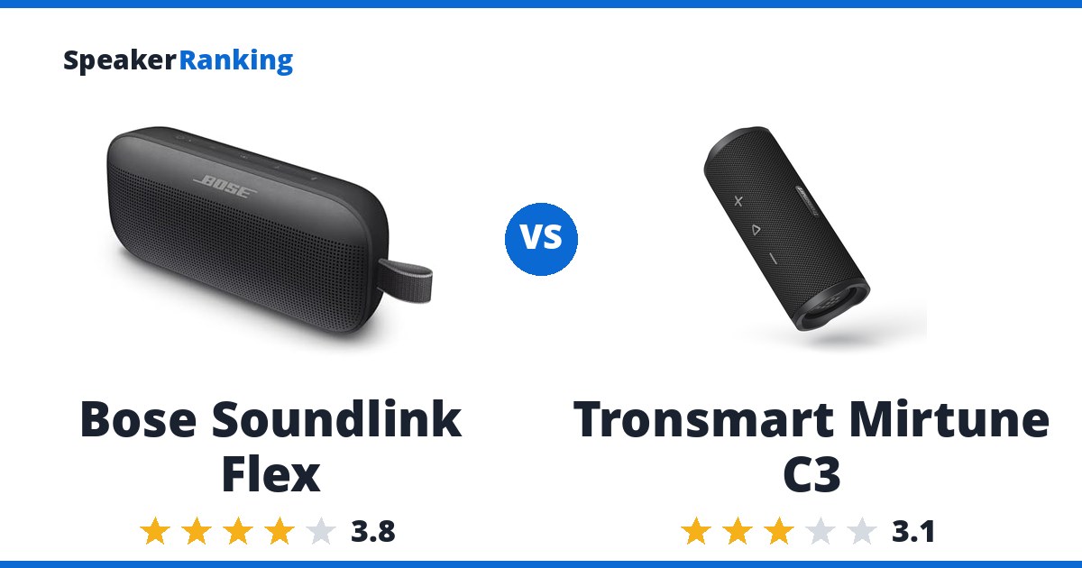 Bose Soundlink Flex vs Tronsmart Mirtune C3