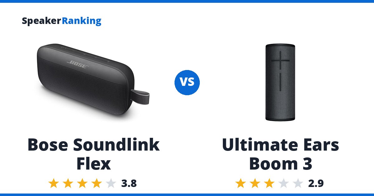 Bose Soundlink Flex vs Ultimate Ears Boom 3