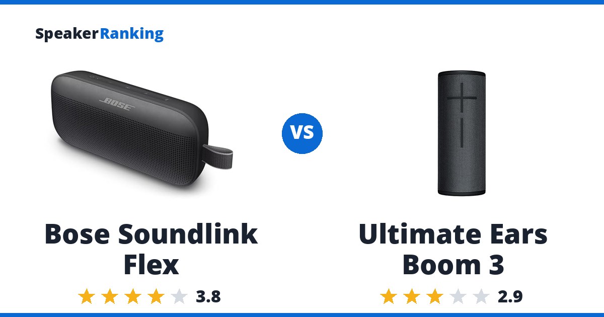 Bose Soundlink Flex vs Ultimate Ears Boom 3