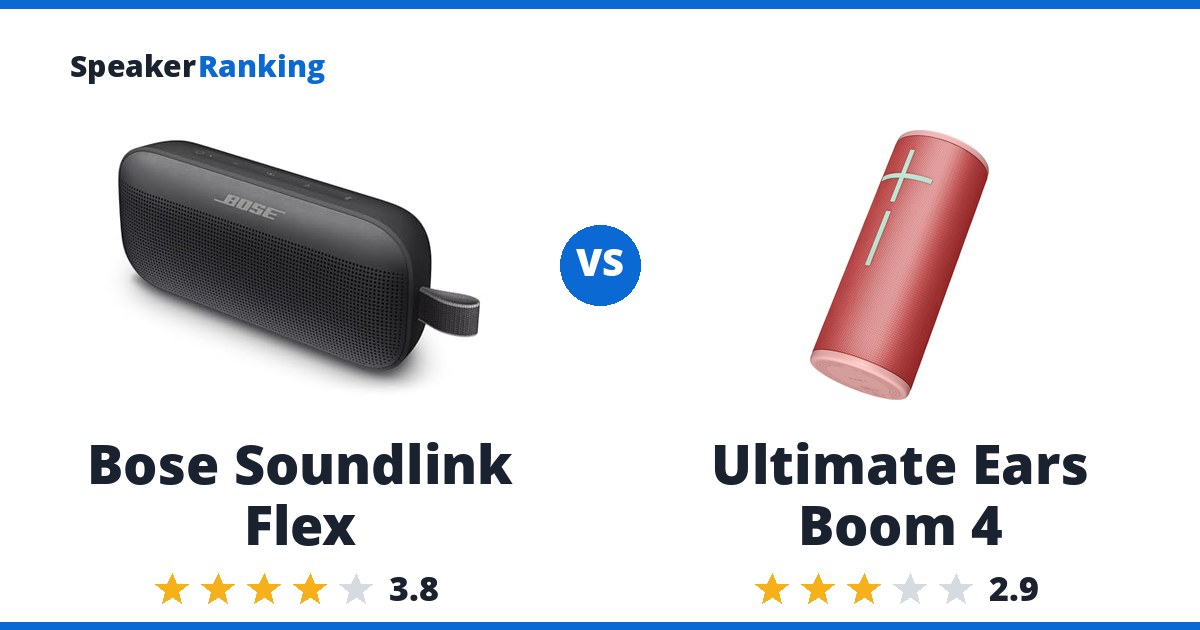 Bose Soundlink Flex vs Ultimate Ears Boom 4