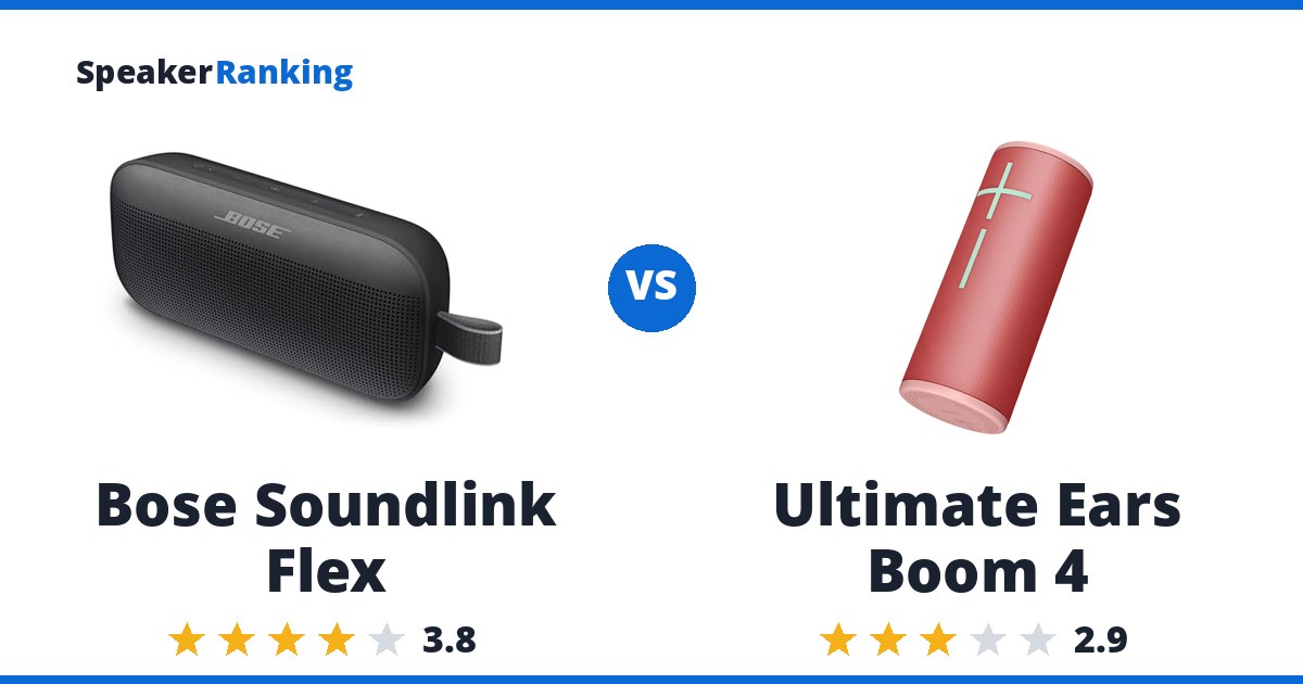 Bose Soundlink Flex vs Ultimate Ears Boom 4
