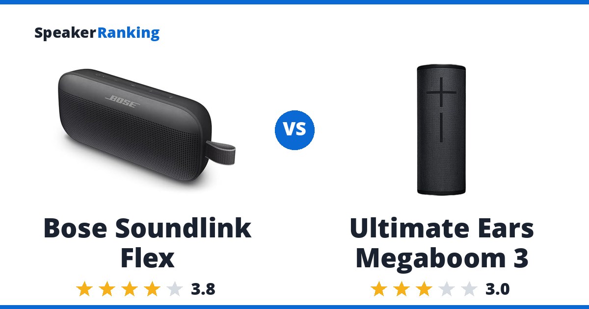 Bose Soundlink Flex vs Ultimate Ears Megaboom 3