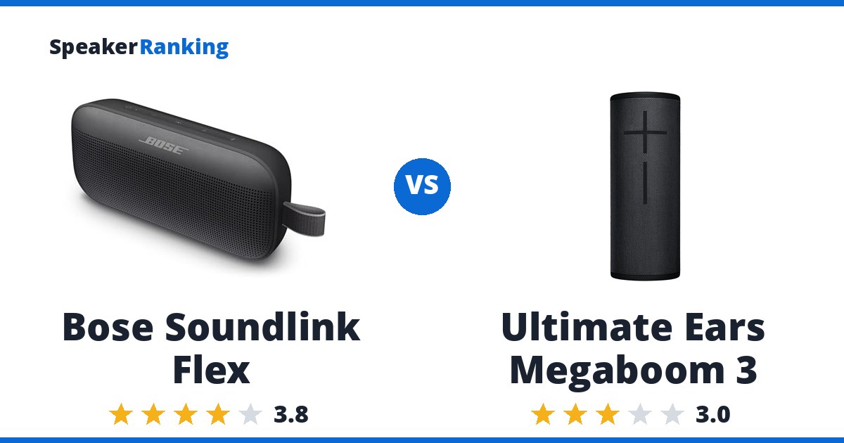 Bose Soundlink Flex vs Ultimate Ears Megaboom 3