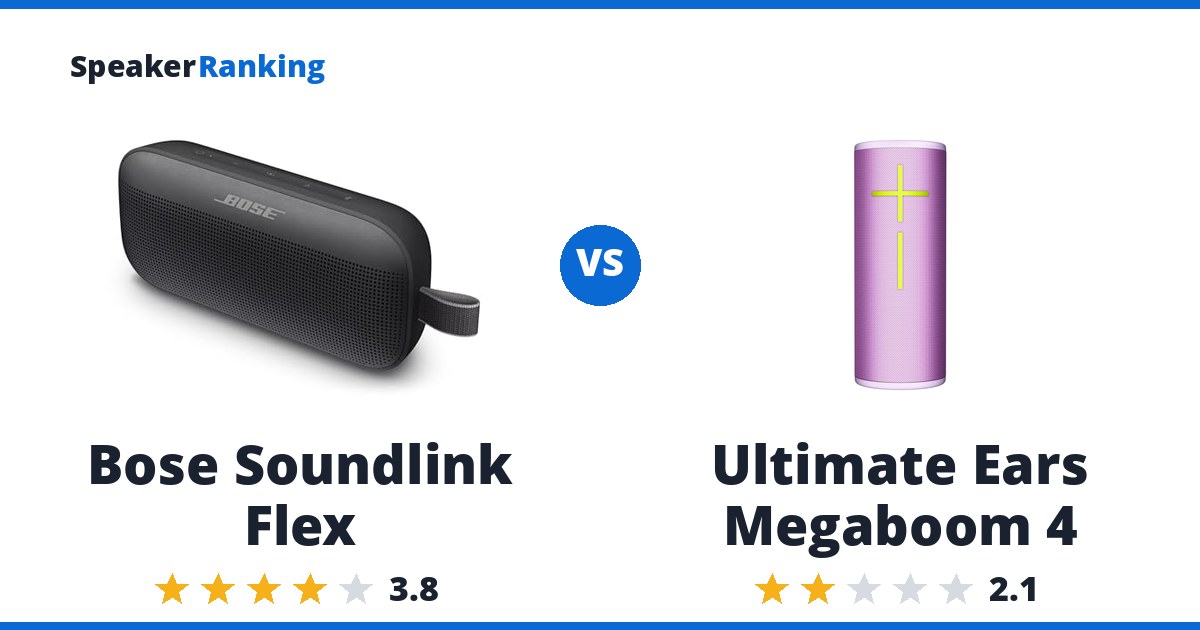 Bose Soundlink Flex vs Ultimate Ears Megaboom 4