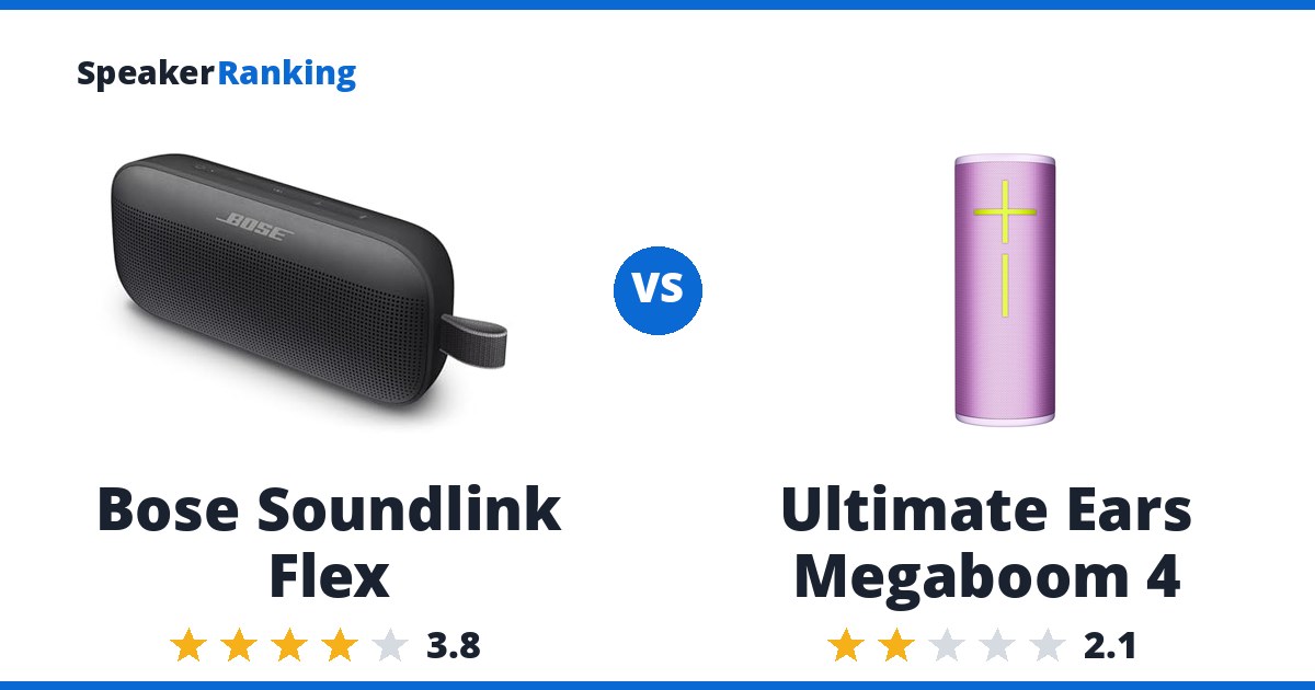 Bose Soundlink Flex vs Ultimate Ears Megaboom 4