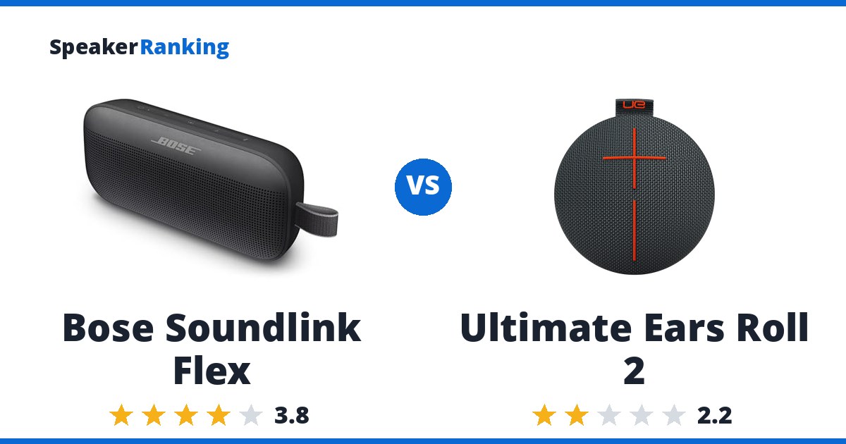 Bose Soundlink Flex vs Ultimate Ears Roll 2