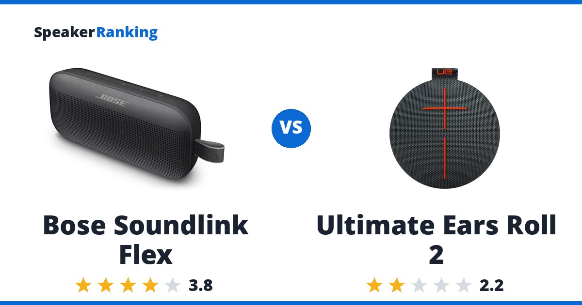 Bose Soundlink Flex vs Ultimate Ears Roll 2