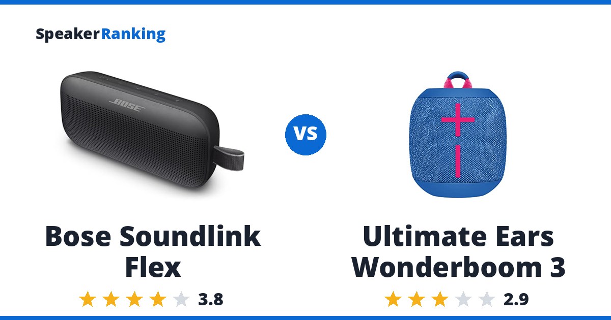 Bose Soundlink Flex vs Ultimate Ears Wonderboom 3