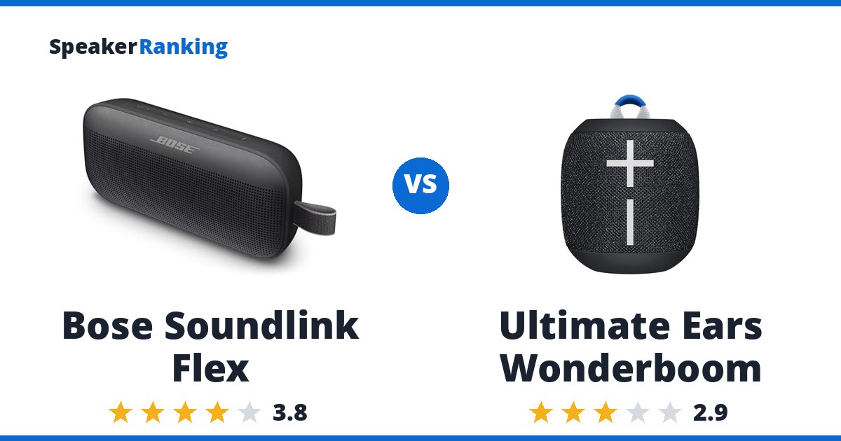 Bose Soundlink Flex vs Ultimate Ears Wonderboom