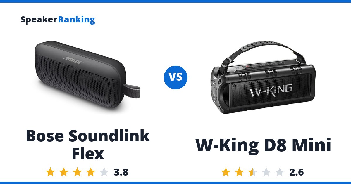 Bose Soundlink Flex vs W-King D8 Mini