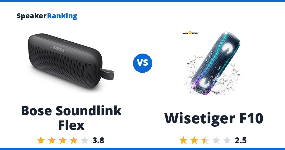 Bose Soundlink Flex vs Wisetiger F10