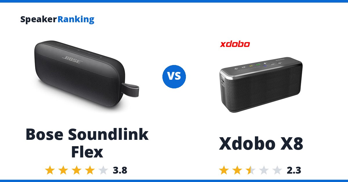 Bose Soundlink Flex vs Xdobo X8
